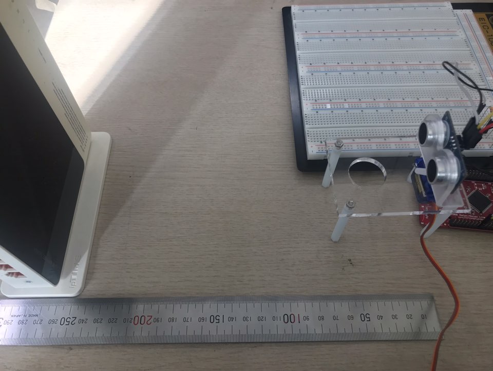 Test Environment